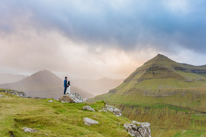 Faroe islands on a budget
