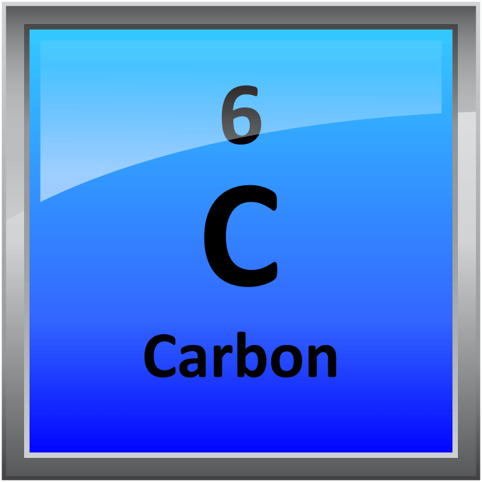Carbon conscious travellers trains