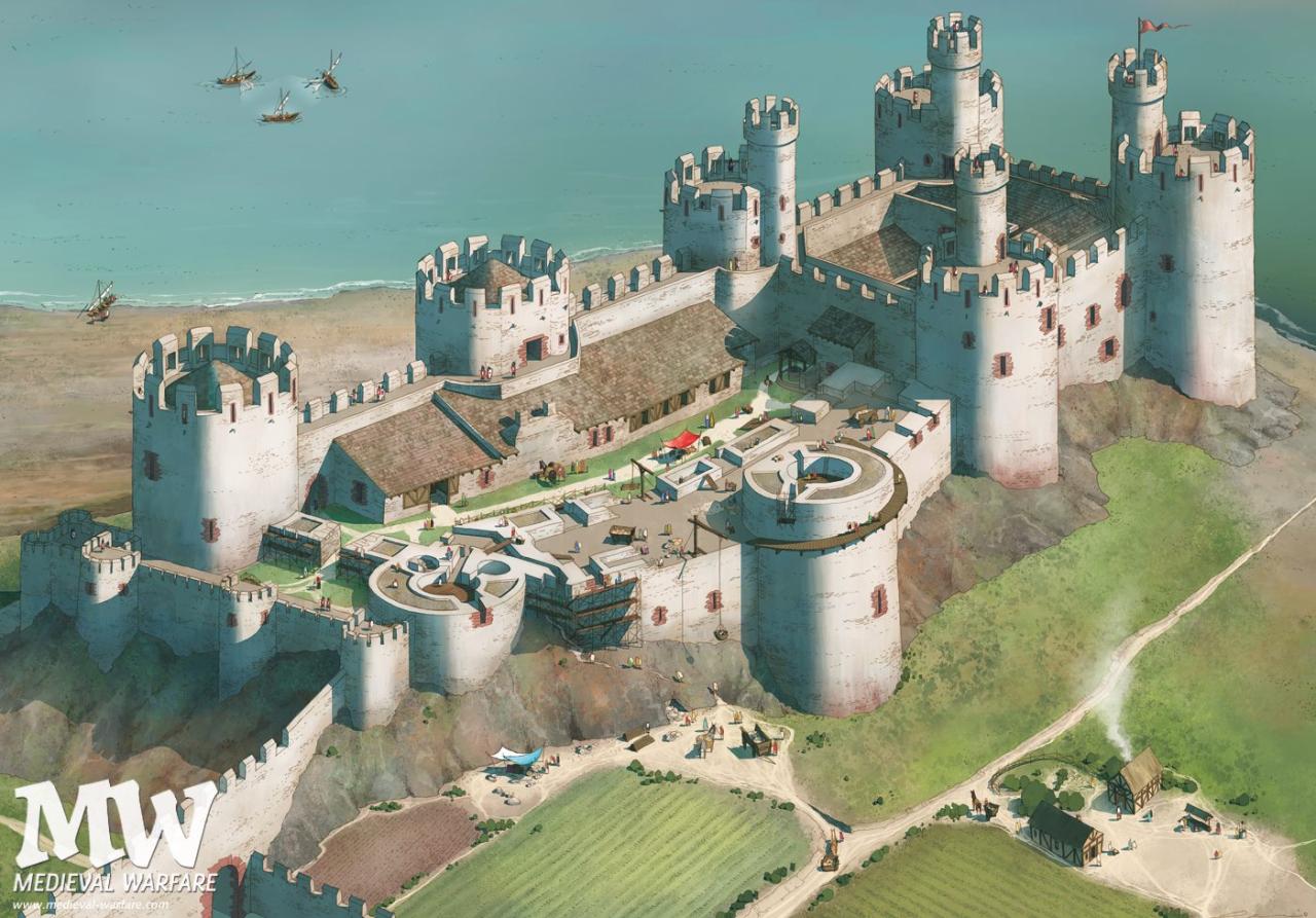 Guide to conwy castle