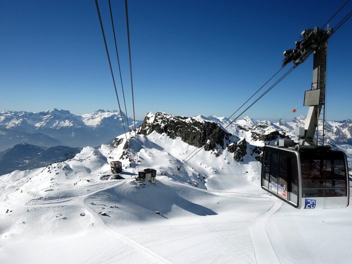 Best places to ski in switzerland