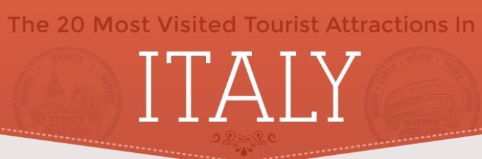 What not to do as a tourist in italy