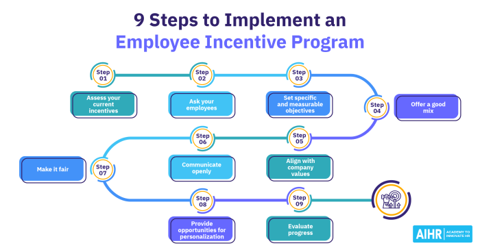 Natchez remote worker incentive program