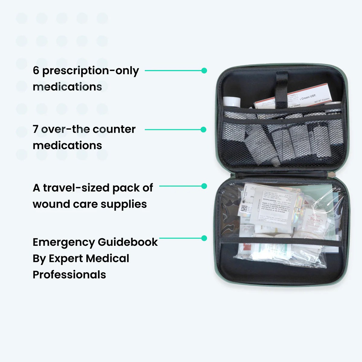 Prepare an emergency travel kit