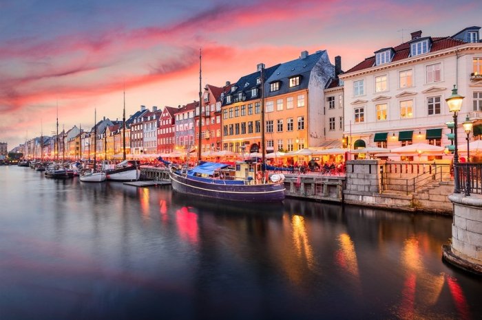 Copenhagen scandinavian fashion travel essentials writer picks