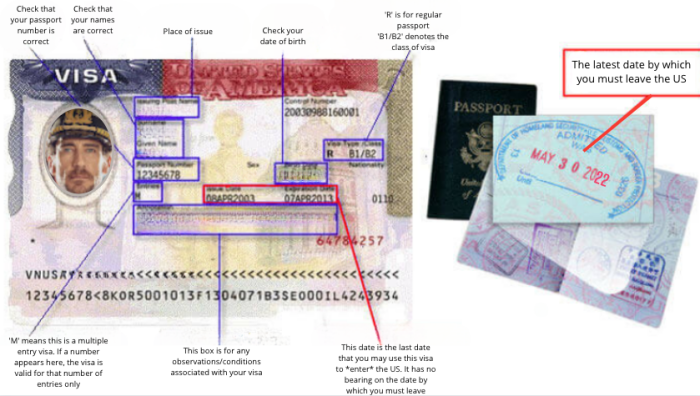 Visa Requirements for Finland Your Guide