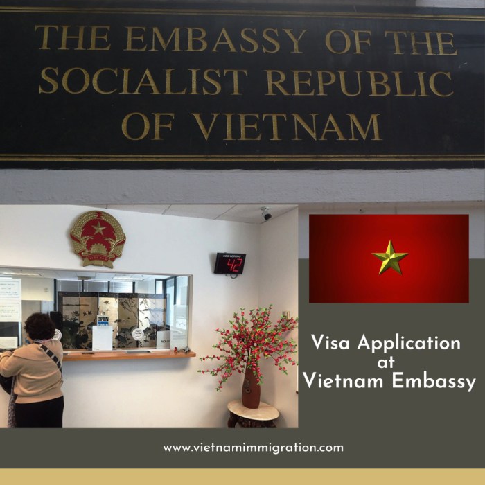 Visa requirements for vietnam