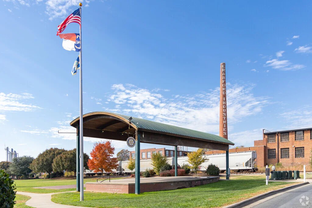 Asheboro North Carolina Town A Deep Dive