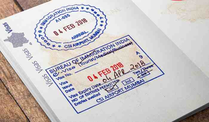 Visa requirements for croatia
