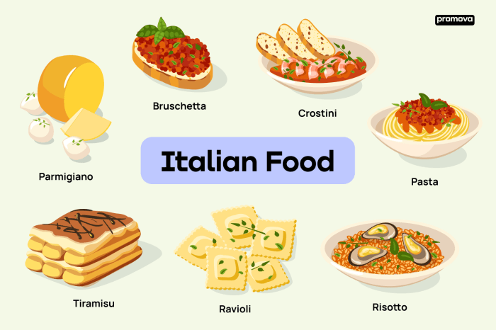 Italian Travel Wardrobe Essentials Your Guide