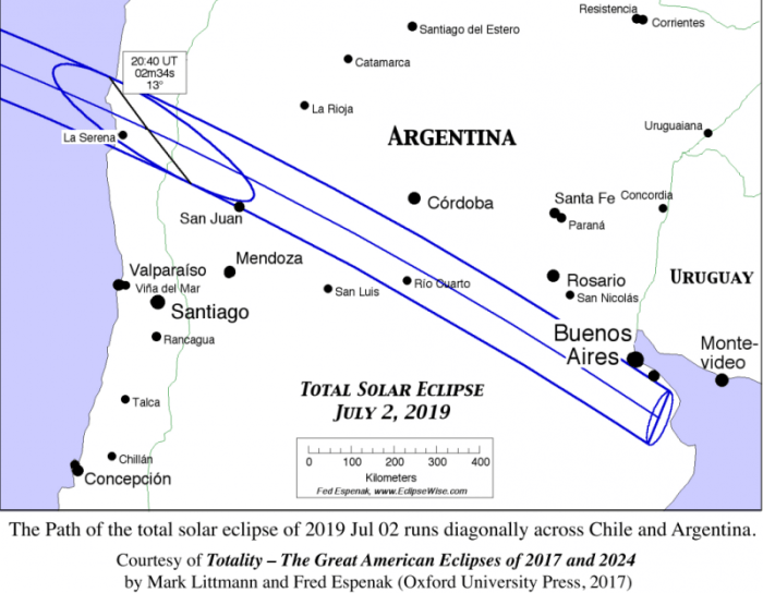Solar eclipse south america