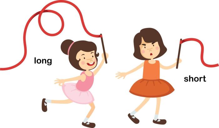 Long distance relationships coronavirus