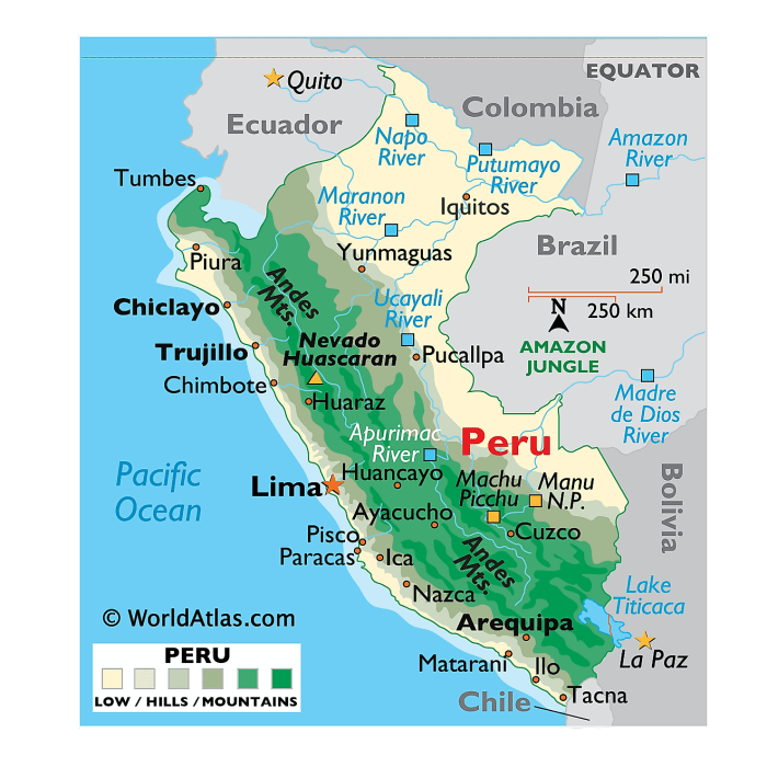 Peru e2 80 99s northern beaches