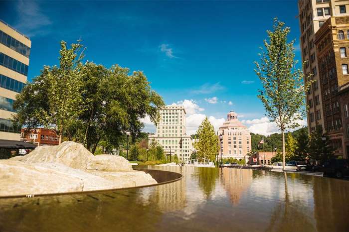 Where to retire southwest united states