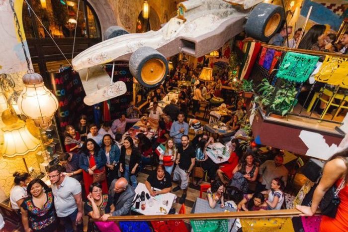 Exploring the ruin pubs of budapests seventh district