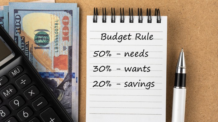 4 different budgeting methods — and how to choose one that works | The Week Bhutan on a budget