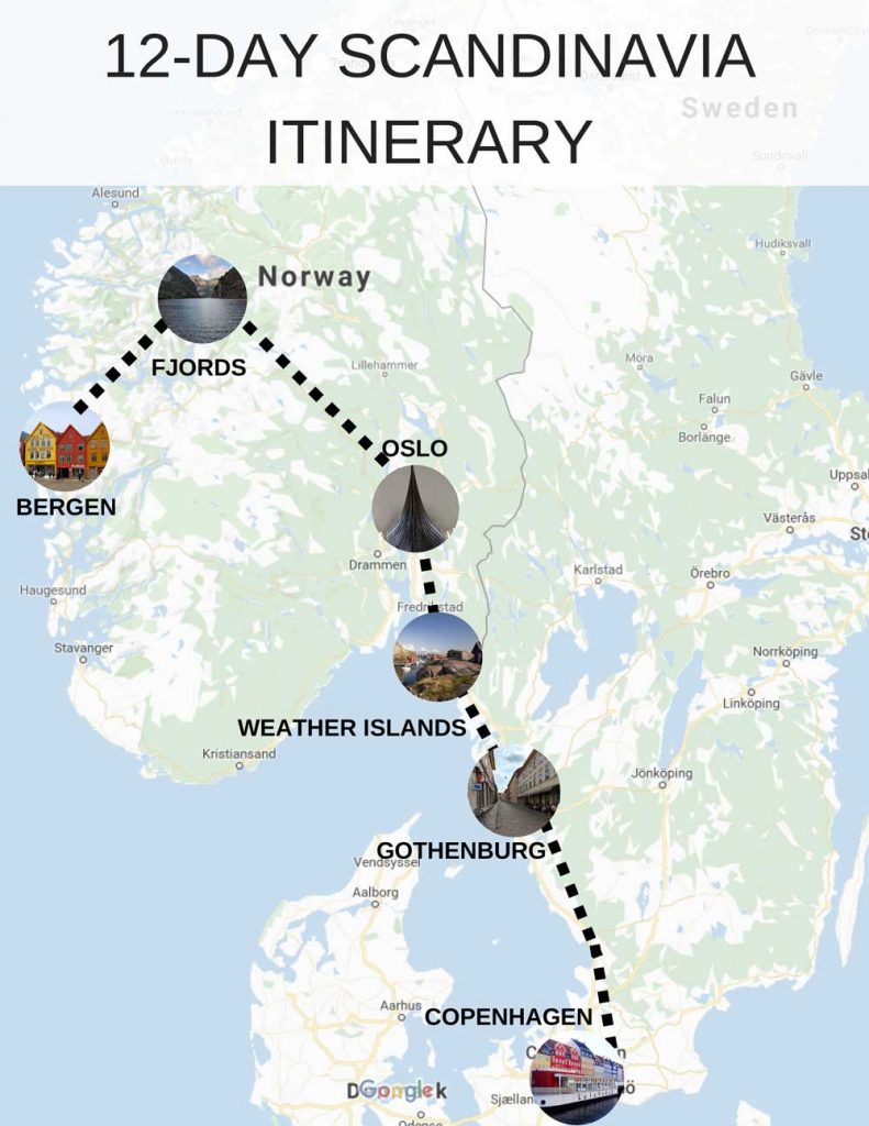 Beyond the Fjords and Northern Lights: A 1600-Word Scandinavian Odyssey