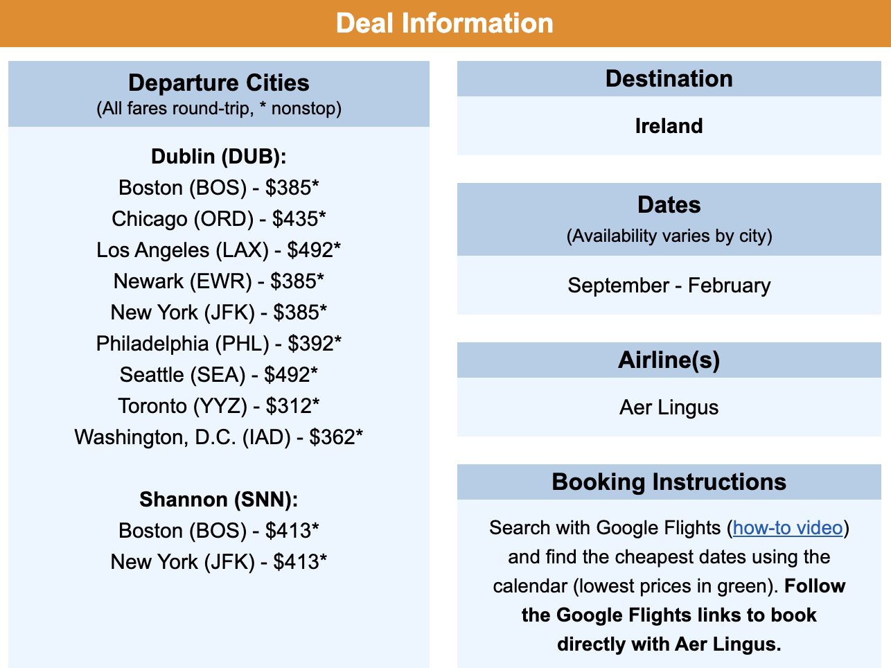 Ireland on a Budget: Emerald Isle Adventures Without Breaking the Bank