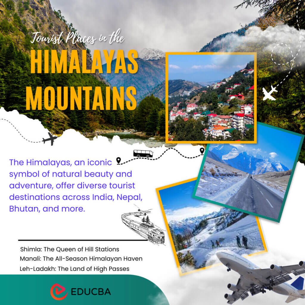 Journey to the Sky: Unveiling the Best Destinations in the Himalayas