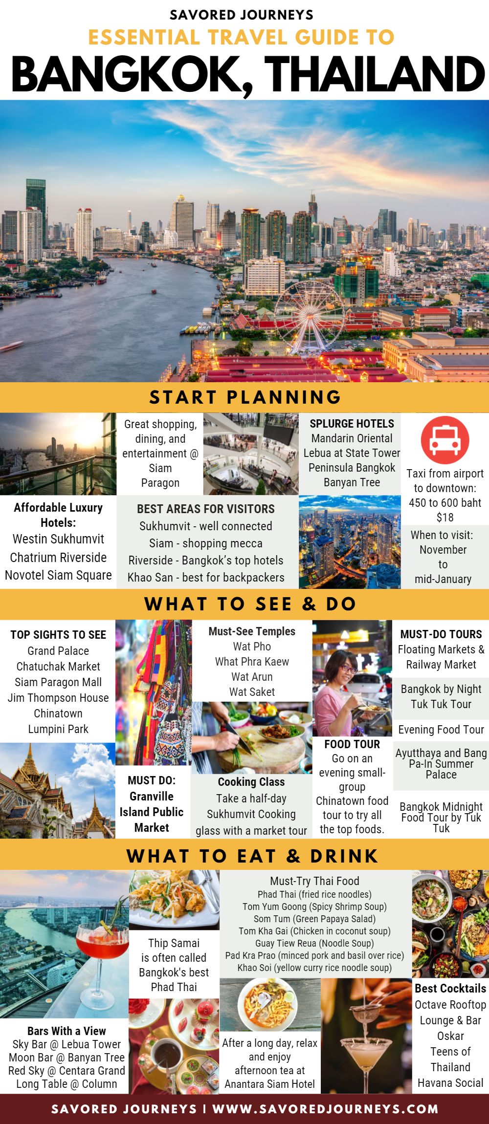 Thailand: A Traveler’s Paradise – A Comprehensive Guide