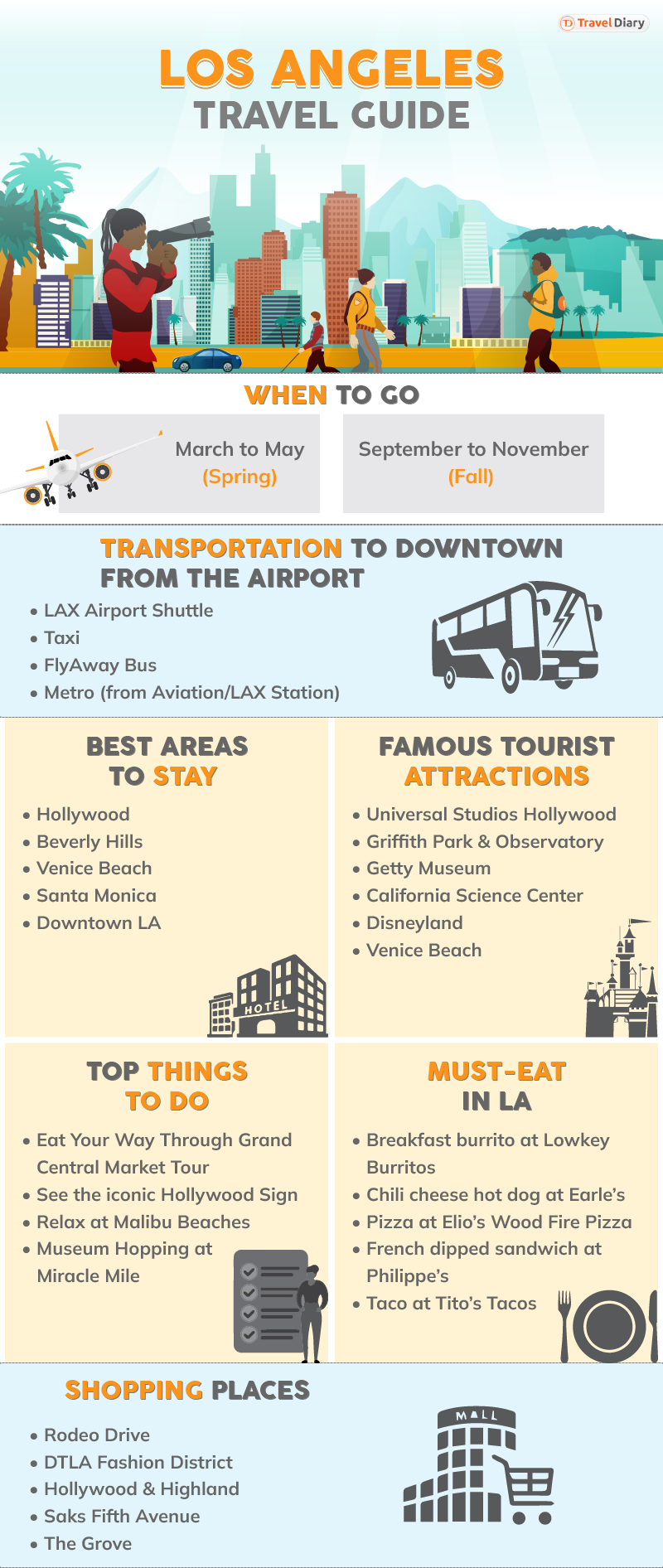 The City of Angels Awaits: Your Ultimate Los Angeles Travel Guide