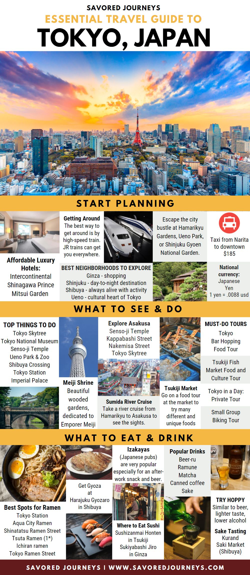 Tokyo: A Metropolis of Enchantment – Your Ultimate Travel Guide