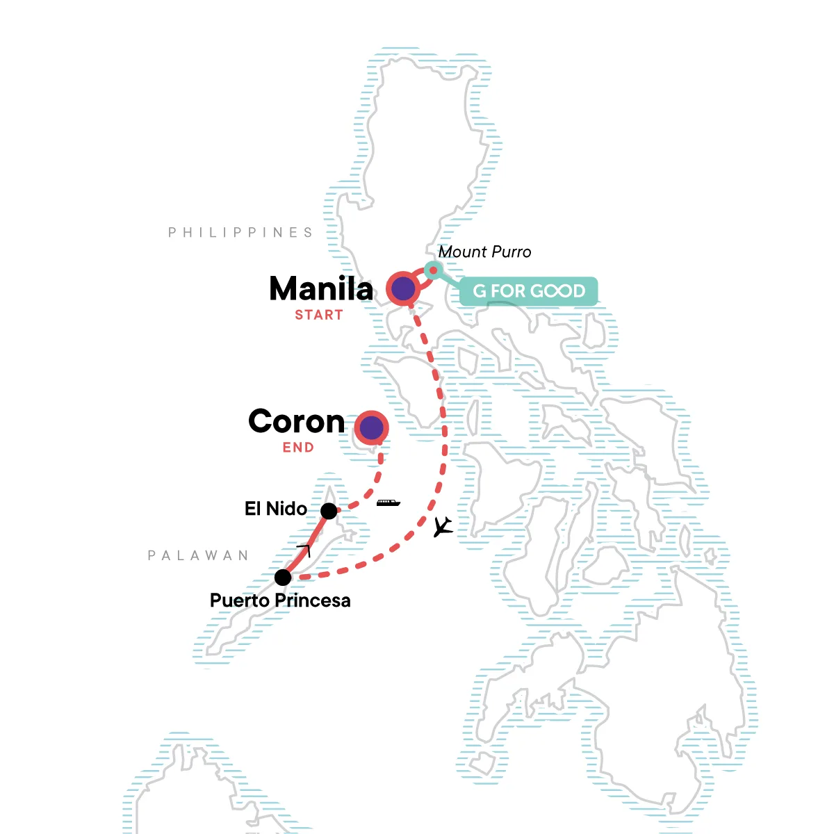 Epic Adventure Ideas for Philippines You Should Visit