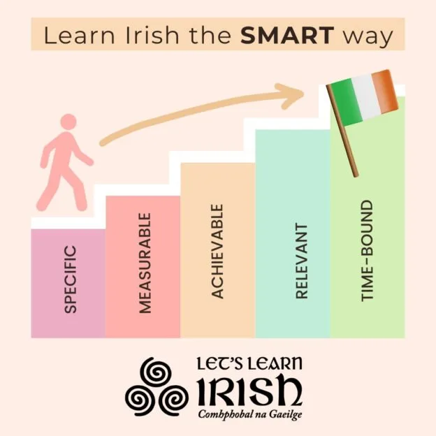 Smart Ways to Ireland That Will Surprise You